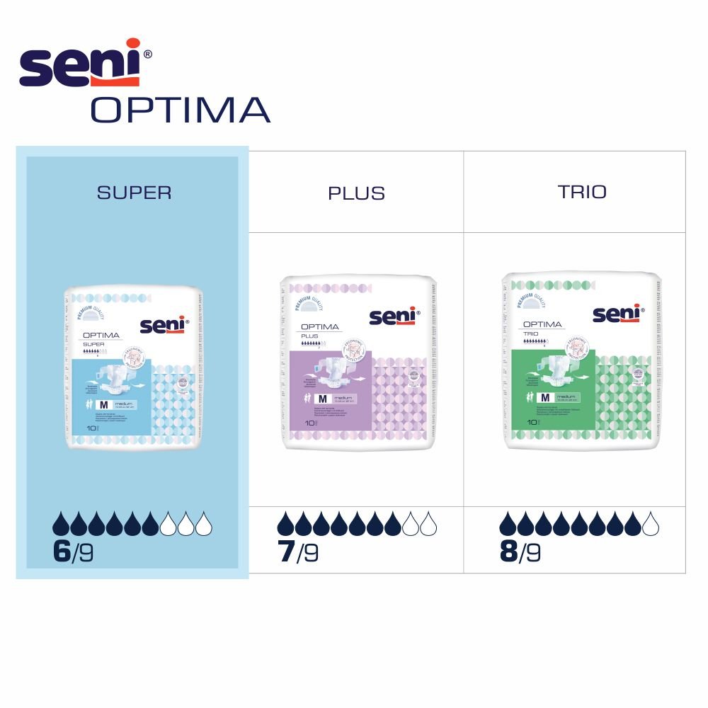 Seni Optima Super