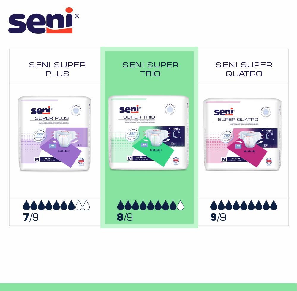 Seni Super Trio
